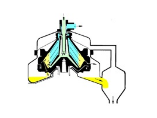 ノズル型遠心分離機