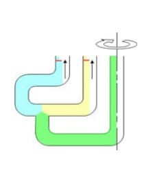 液液分離機の原理 Principle of liquid-liquid separator