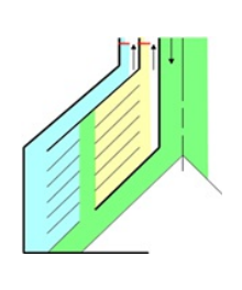 液液分離機の原理 Principle of liquid-liquid separator